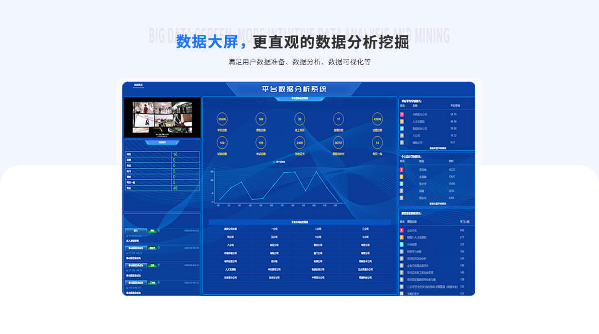 数据大屏
