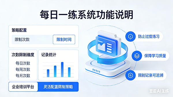每日一练系统界面