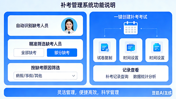 缺考补考功能界面