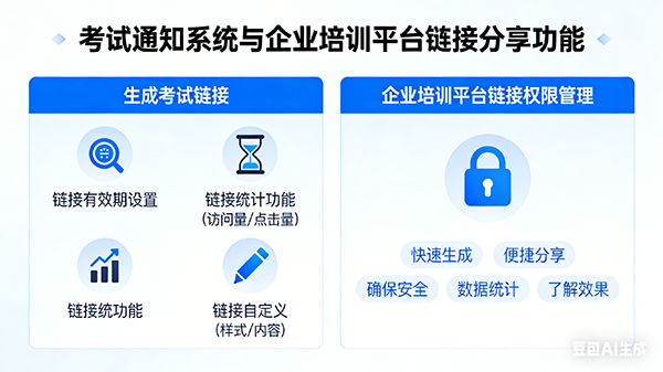 链接分享功能界面
